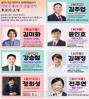  진보당 광주시당, 2024 총선 7개 선거구 1차 후보 확정