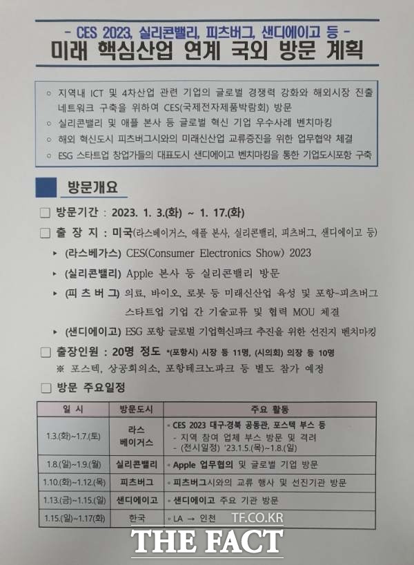 경북 포항시 이강덕 시장이 힌남노 태풍 부실 대응 구속 기로에 선 부하 직원을 뒤로 하고 미국으로 16일 동안의 여정을 떠나 비난을 사고 있다./포항시제공