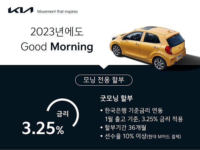 기아가 고객들의 차량 구매 부담 완화를 위해 경차 모닝 전용 굿모닝 할부 프로모션을 시행한다. /기아 제공