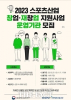  스포츠 새싹기업 육성할 전문 운영기관 모집