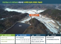  의성군, 노지 스마트농업 시범단지 조성사업 선정 '쾌거'