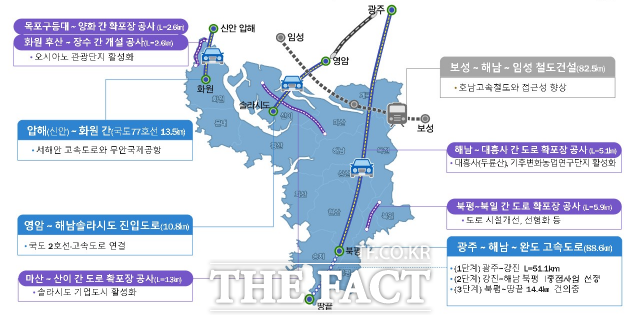 대규모 SOC 사업이 본격화되면서 서남권 교통중심도시로 자리매김하려는 해남군의 청사진이 본 궤도에 들어서고 있다./해남군청 제공