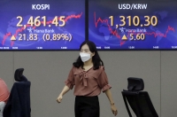  [시황] 코스피, 외국인·기관 '사자'에 2460선 상승 마감