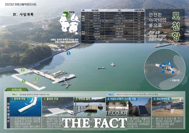 남해군 설천면 모천항 어촌신활력증진사업 조감도/남해군 제공