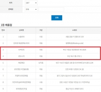  '27억인데 찾아 가야죠'···로또 1등 미수령 당첨자 '제발'