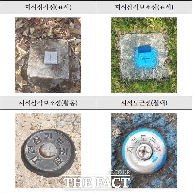 정읍시 관계자는 “지적측량 기준점 일제 조사는 시민의 재산권을 보호하고 토지 경계 분쟁을 예방하기 위해 시행하는 조사”라며 “정확하고 세밀한 조사로 지적행정에 대한 시민 신뢰도가 향상될 수 있도록 하겠다”고 말했다. / 정읍시