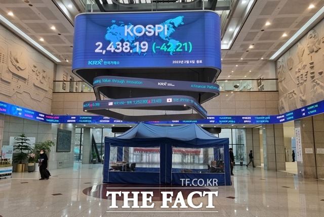 한국거래소에 따르면 6일 코스피 지수는 전 거래일 대비 1.70%(42.21포인트) 내린 2438.19에 거래를 마감했다. /이선영 기자