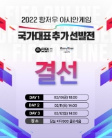  넥슨 '피파온라인4 아시안게임 국가대표 추가 선발 결선 열린다'