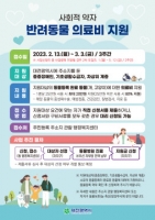  대전시, 사회적 약자 반려동물 의료비 20만원까지 지원