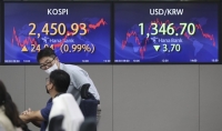  [시황] 코스피, 개인 '사자'에 2450선 회복