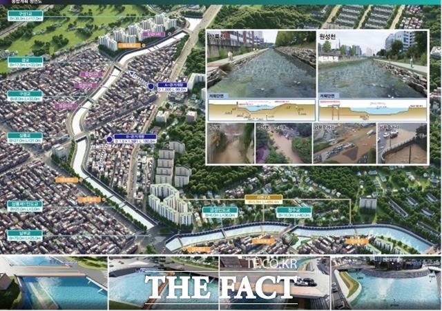 삼룡천 풍수해생활권 종합정비사업 조감도 / 천안시