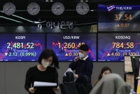  [시황] 코스피, 기관 '팔자'에 2480선 약보합 마감