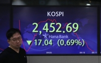  [시황] 코스피, 기관 '팔자'에 2450선 약보합세 마감