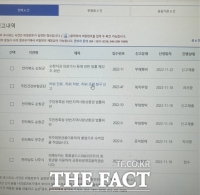  '잠들어' 있는 나주시…수개월째 민원접수된 줄도 몰라