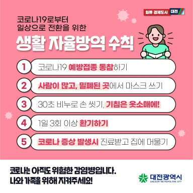 대전시는 감염취약시설 등 실내 마스크 착용 의무 유지시설을 대상으로 매월 35만 매의 마스크를 지원에 나섰다. / 대전시