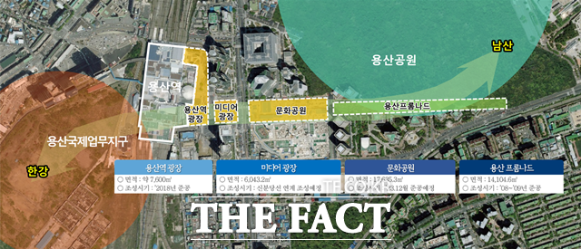 서울시가 용산역에서 용산공원을 연결하는 보행·녹지축 용산 게이트웨이 조성에 착수한다. /서울시 제공