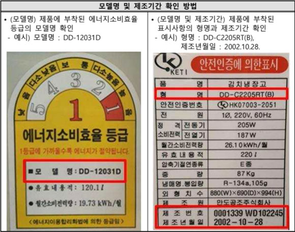 한국소비자원은 ㈜위니아 노후 김치냉장고에서 화재가 계속 발생함에 따라, 해당 제품의 사용을 즉시 중지하고 신속하게 리콜 조치를 받을 것을 당부하는 소비자안전주의보를 23일 발령했다. /한국소비자원