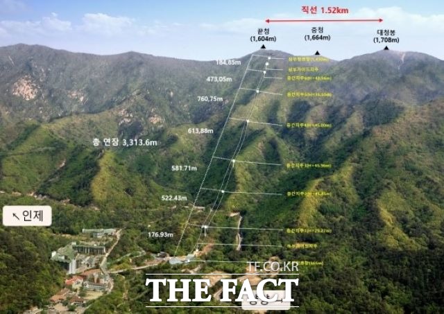 27일 환경부 원주지방환경청은 이날 강원도 양양군 설악산국립공원 오색케이블카 설치사업 환경영향평가에 대해 조건부 협의 의견을 제시했다고 밝혔다/원주지방환경청