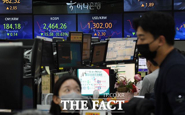 한국은행이 2일 발표한 2022년중 주요 기관투자가의 외화증권투자 동향에 따르면 지난해 말 외화증권 투자잔액(시가 기준)은 3652억9000만 달러로 전년보다 423억7000만 달러 감소했다. /더팩트 DB