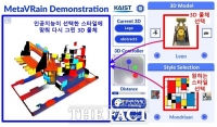  KAIST, 3차원 실사 이미지 구현 '메타브레인' 개발