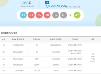  로또 1058회 당첨번호 조회···'사실상 1등 서울 없다'