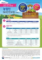  정읍시, 농업인 안전 보험으로 안전 영농활동 지원