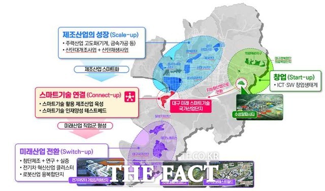 ‘대구 미래 스마트기술 국가산업단지’ 지역산업과의 연계성 / 대구시