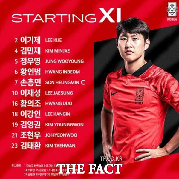 28일 우루과이와 평가전에 나서는 한국축구대표팀의 스타팅11./KFA