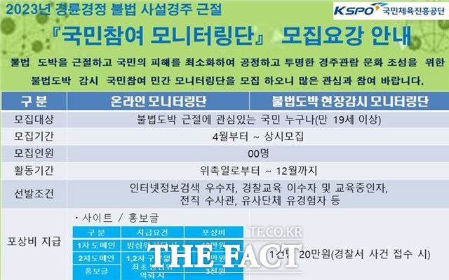 경륜경정 불법 사설경주 근절 국민참여 모니터링단 모집 포스터.