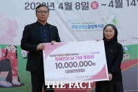  경륜·경정 장애인의 날 맞이, 나눔 실천을 위한 기부금 지원