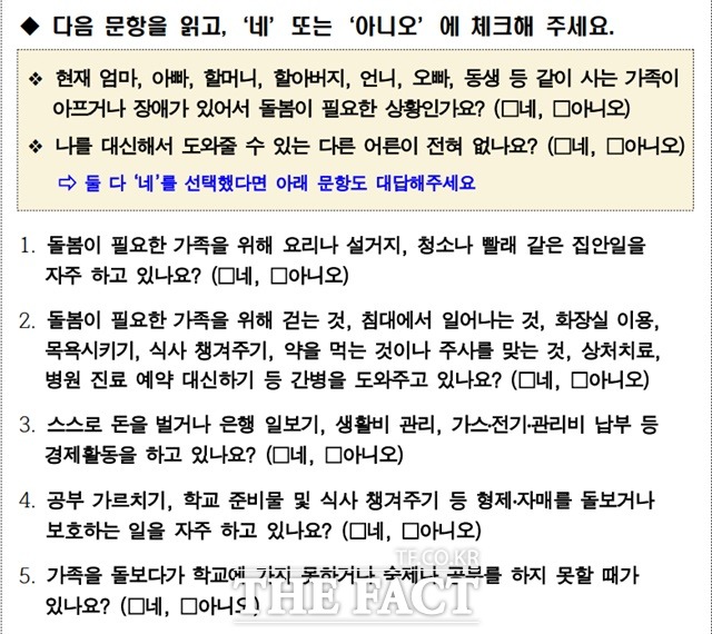 서울시가 결식우려아동과 가족돌봄아동 지원 대상을 확대하고 발굴·지원하겠다고 밝혔다. 가족돌봄아동 판별 체크리스트./서울시 제공