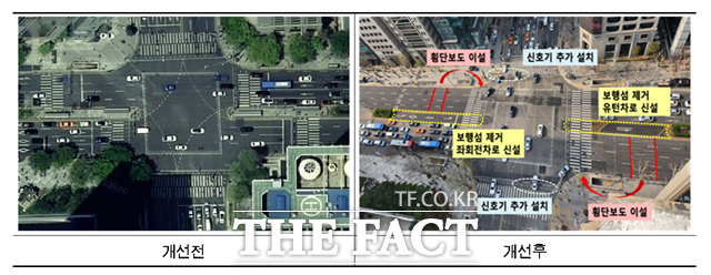 서울시가 최근 3년간 교통사고가 가장 많이 발생한 곳에 대한 교통안전시설 개선 공사를 시행한다. 포스코 사거리의 개선 전후 비교사진. /서울시 제공