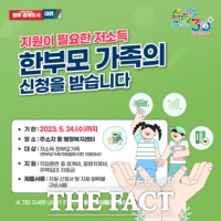  대전시, 저소득 한부모가정에 최대 300만원 지원