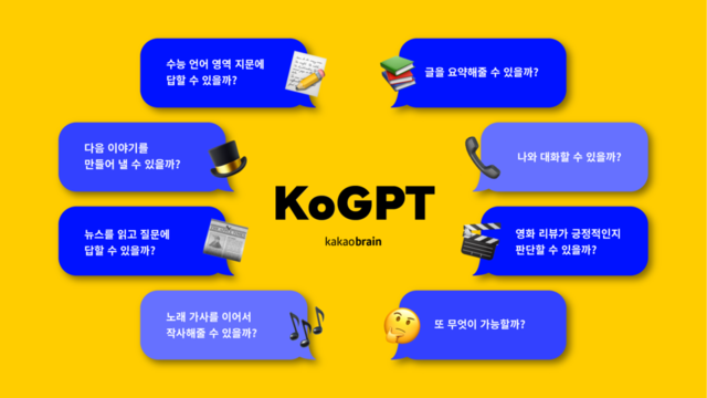 카카오는 올해 하반기 한국어 특화 초거대AI 언어모델 코GPT를 공개한다. /카카오브레인