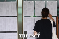  충남 검정고사 942명 합격… 최연소 11세·최고령 76세