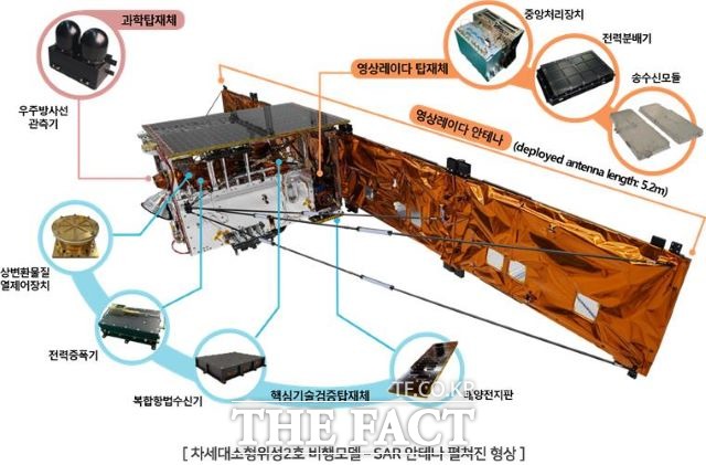 15일 국립공원공단은 이날 KAIST 인공위성연구소(소장 한재흥)는 5월 15일 소형위성 관측 영상 활용 및 연구 협력을 위한 업무협약을 체결했다고 밝혔다. 이번 협약은 오는 24일 누리호 3차 발사 시 탑재될 ‘차세대 소형위성 2호’ 관측 영상을 국립공원의 자연환경보전 활용 관련 상호협력 차원에서 추진됐다./국립공원관리공단