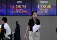  중국 경제 지표 부진 영향…원·달러 환율 1338.6원 마감