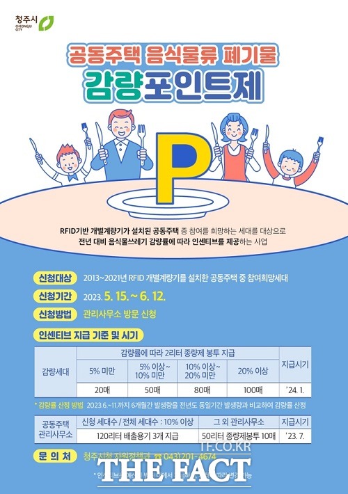 음식물류폐기물 감량포인트제 홍보 포스터. /청주시.