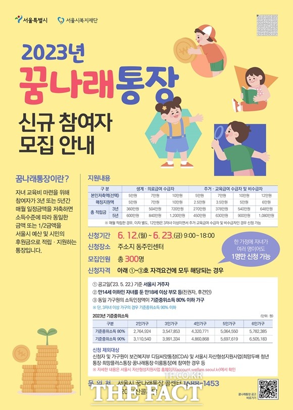 꿈나래통장 정책 홍보물. /서울시 제공
