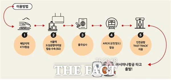 아시아나항공 기준 이용 방법. / 코레일