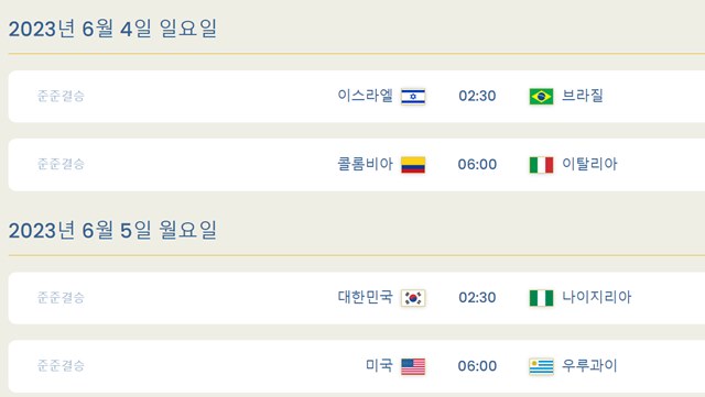 2023 FIFA U-20 8강 대진표. 한국은 오는 5일 2시30분 나이지리아와 4강 진출을 다투게 됐다./FIFA