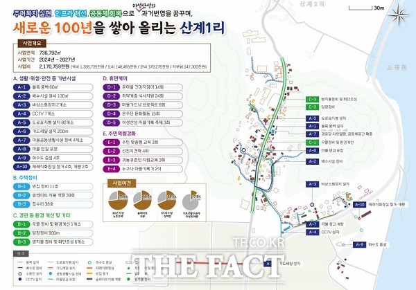 산계1리 사업계획도. /옥천군.