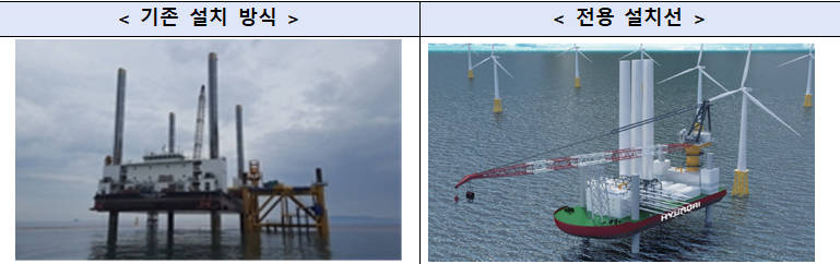 해상풍력 발전기 기존 설치 방식(왼쪽)과 전용 설치선 현대 프론티어호./산업통상자원부