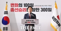 '취임 100일' 김기현, '능력 중심 민심 공천' 강조 [TF사진관]