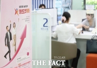  [비즈토크<상>] '청년도약계좌' 흥행 조짐에 은행권 근심걱정, 왜