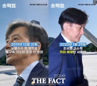  [숏팩트] 서울대 3년 5개월 만에 돌연 '파면'…조국 대응은? (영상)