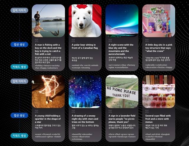 LG AI연구원이 캐나다 밴쿠버에서 열리는 세계 최대 컴퓨터 비전 학회 CVPR 2023에서 이미지를 설명하는 캡셔닝 인공지능(AI)을 공개했다. /LG