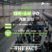  서해선 '소사~대곡' 구간 7월 1일 개통…시흥시청역서 김포공항까지 30분