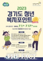  경기도, '청년 복지포인트' 참여자 모집…연간 120만원 지급