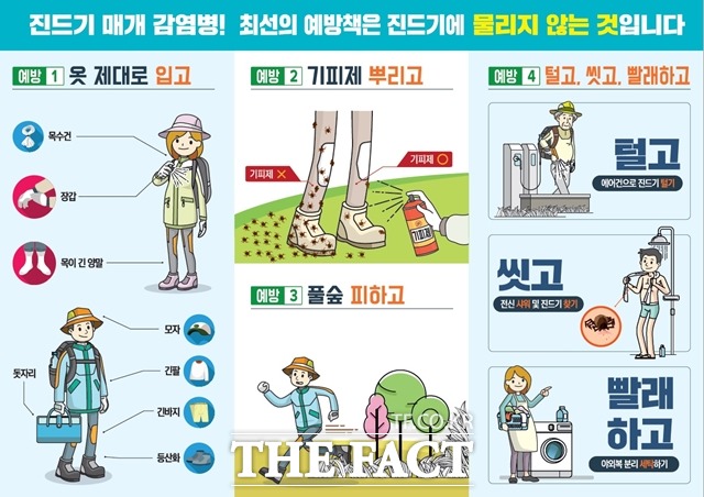 진드기 매개 감염병인 SFTS(중증열성혈소판감소증후군) 예방수칙. /더팩트DB.